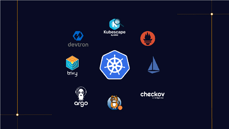 The Kubernetes’ Open-Source Tools to Check out in 2022