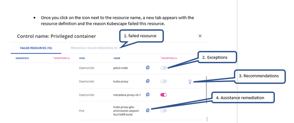 Kubescape's Kubernetes failed resource view