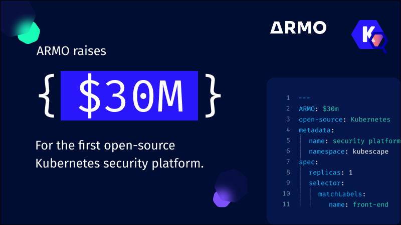 ARMO raises M for the first open-source Kubernetes security platform