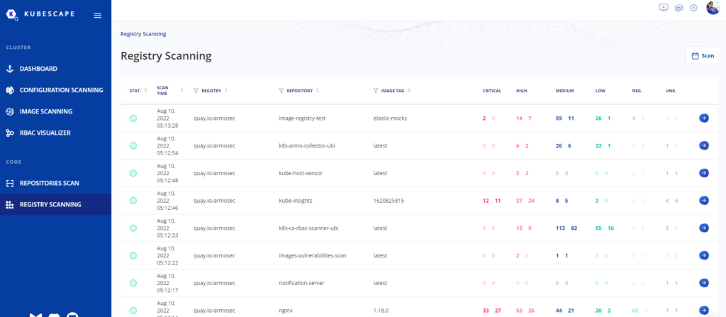 Container image registry scanning