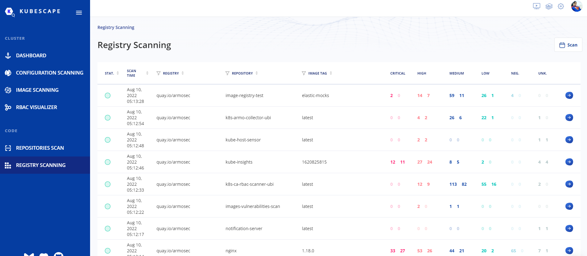 Code Repository & Container Image Registry Scanning | ARMO