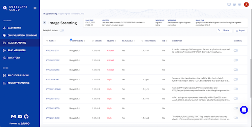 Detecting OpenSSL components by Kubescape Cloud image scanning