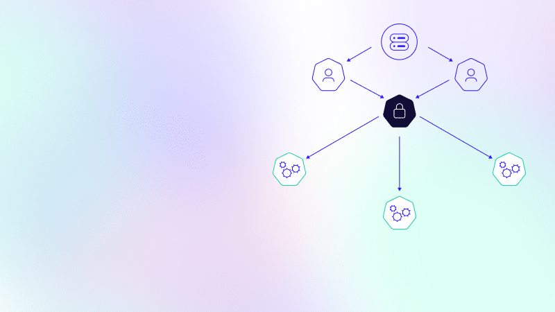 Visualizing RBAC for Improved Security Management and Outcomes