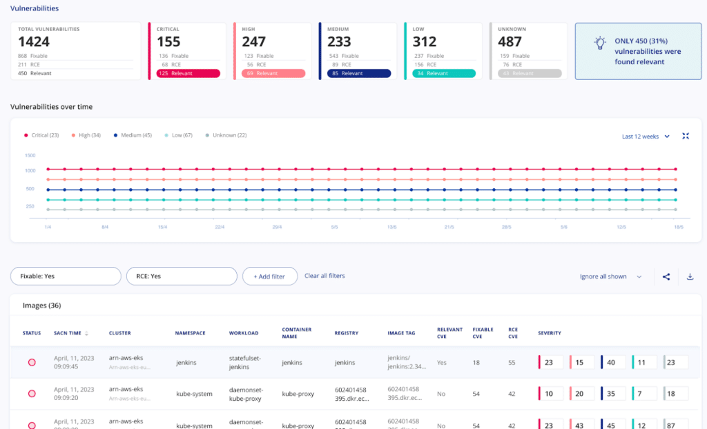 ARMO Kubernetes vulnerability scanner output with relevancy