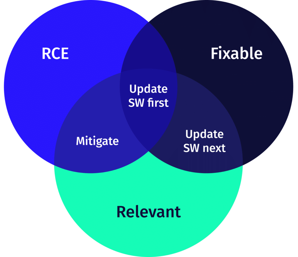 pokemon go - What are the type elements vulnerabilities? - Arqade