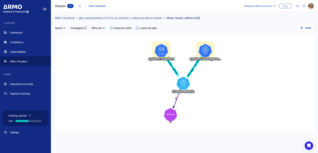 RBAC Visualizer