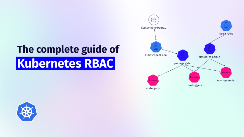 The complete guide of Kubernetes RBAC