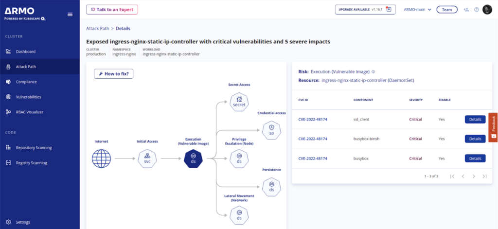 ARMO’s Attack Path feature