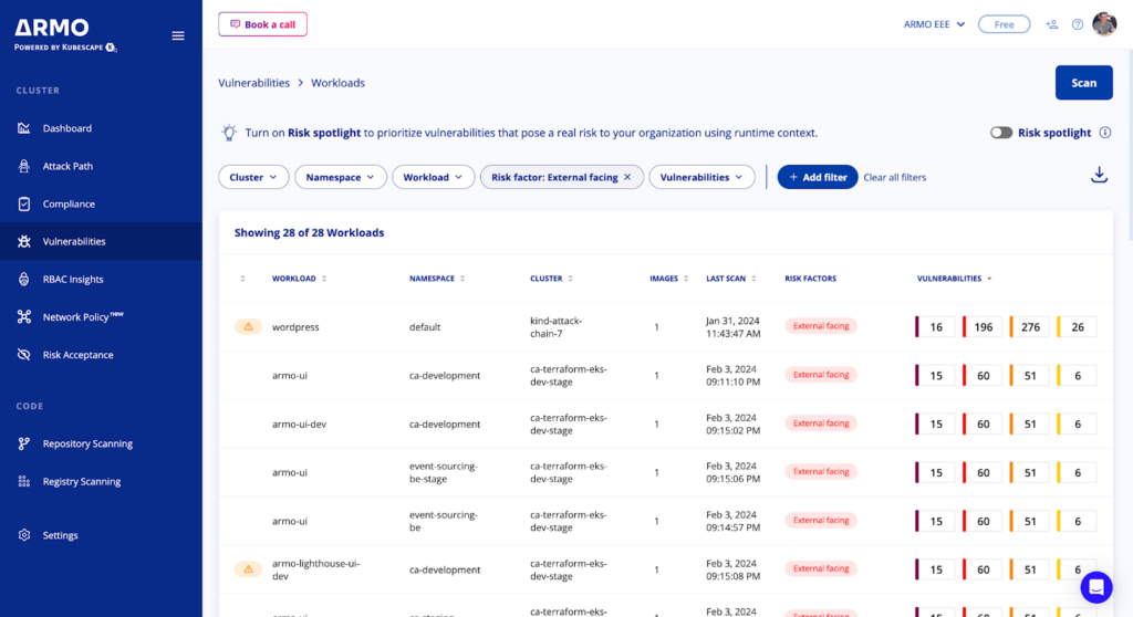 Workload Scan Results Overview