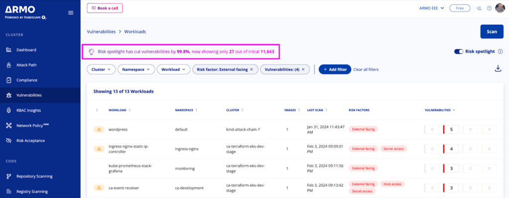 Risk spotlight vulnerabilities