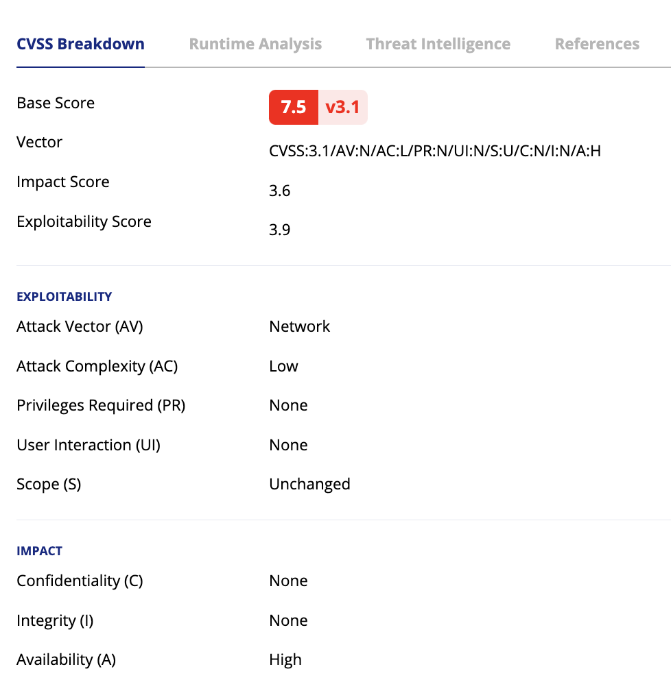 CVSS Breakdown