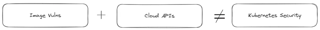 How many CNAPPs think of “CSPM + CWPP”